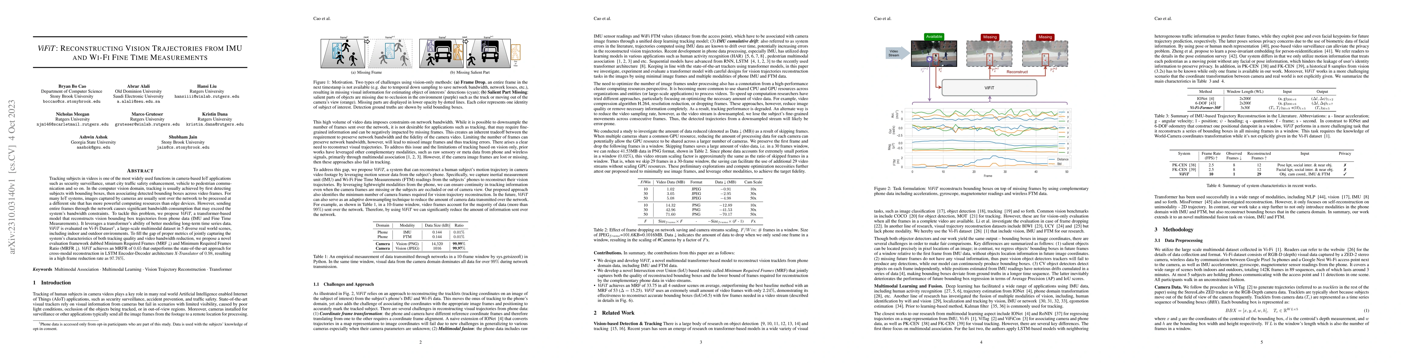 Thumbnail for ViFiT: Reconstructing Vision Trajectories from IMU and Wi-Fi Fine Time
  Measurements