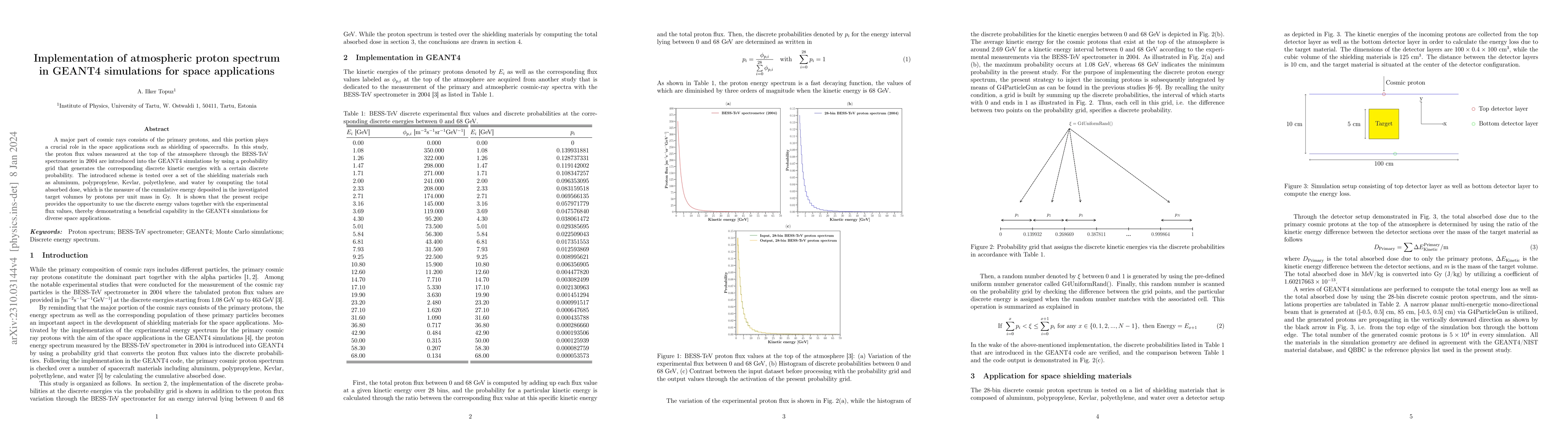 Thumbnail for Implementation of atmospheric proton spectrum in GEANT4 simulations for
  space applications