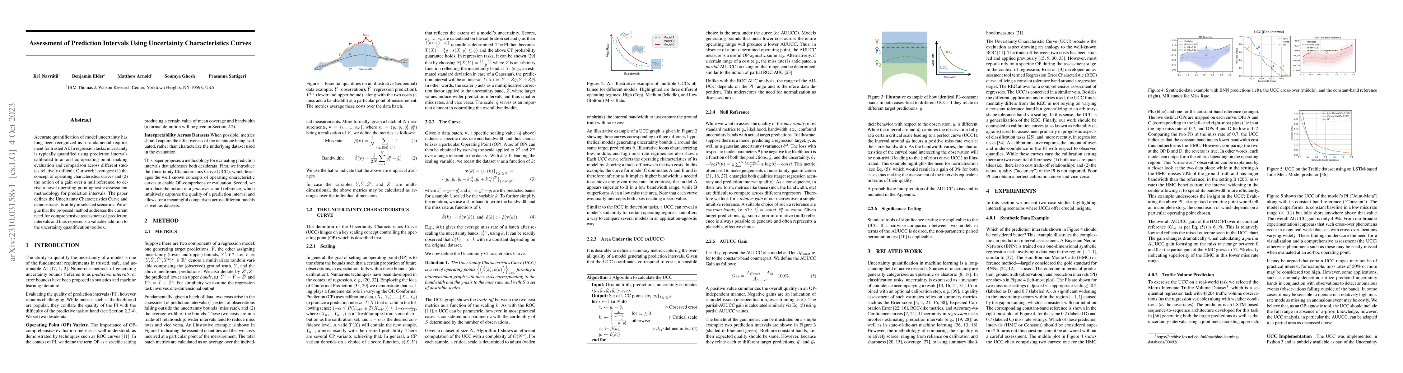 Thumbnail for Assessment of Prediction Intervals Using Uncertainty Characteristics
  Curves