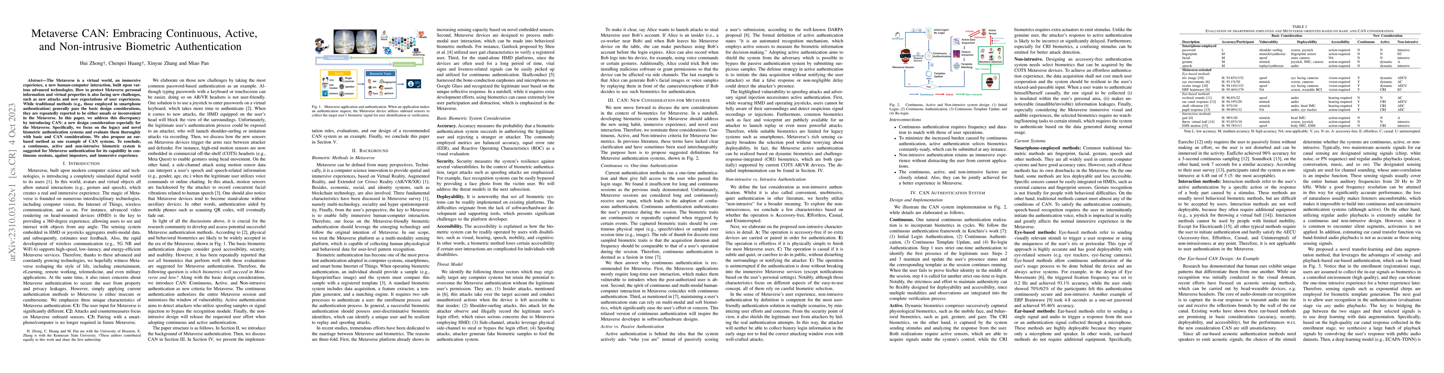 Thumbnail for Metaverse CAN: Embracing Continuous, Active, and Non-intrusive Biometric
  Authentication