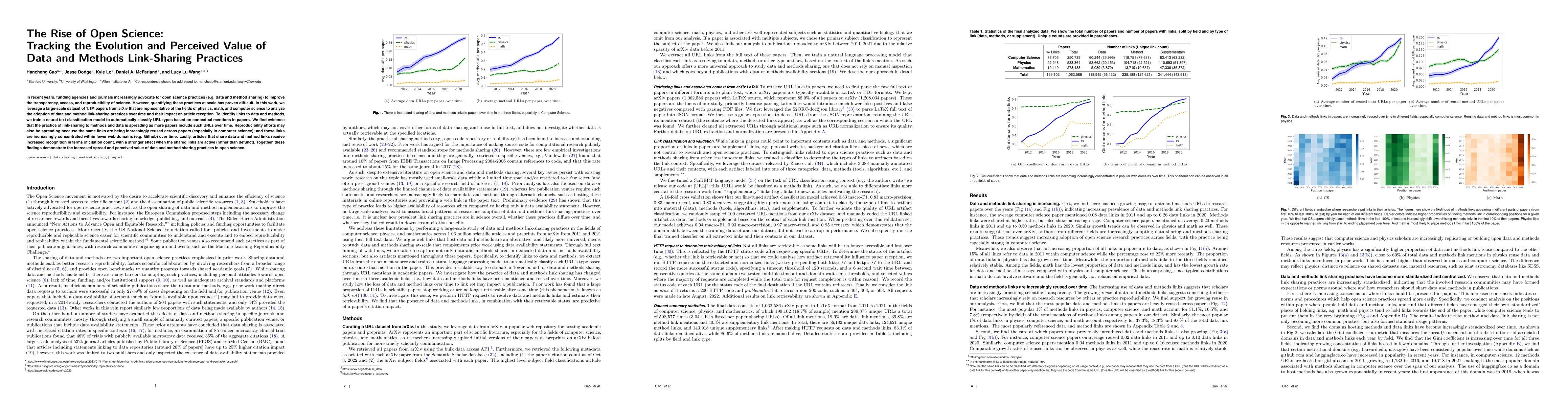 Thumbnail for The Rise of Open Science: Tracking the Evolution and Perceived Value of
  Data and Methods Link-Sharing Practices