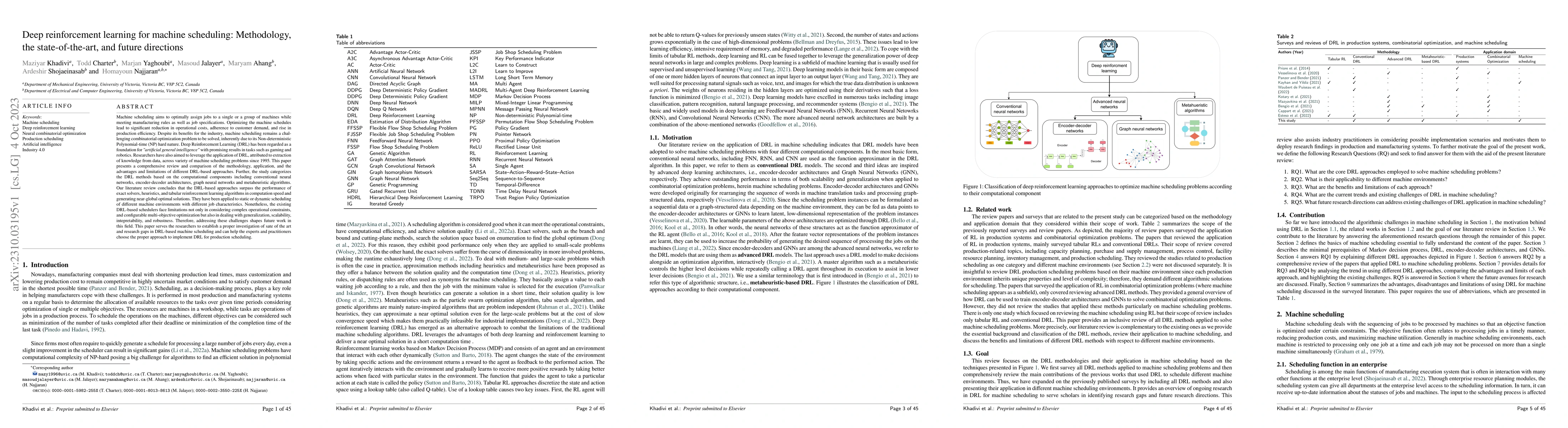 Thumbnail for Deep reinforcement learning for machine scheduling: Methodology, the
  state-of-the-art, and future directions