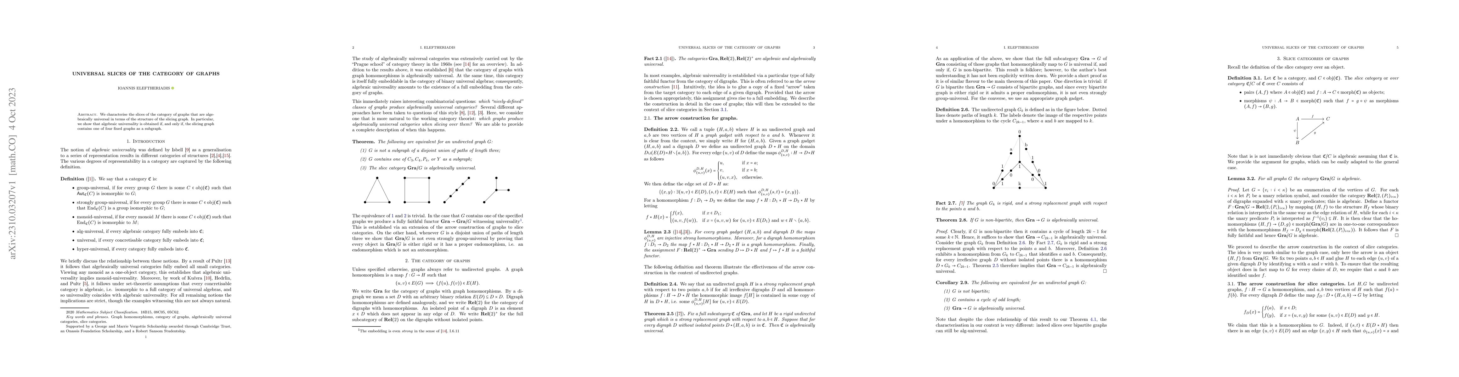 Thumbnail for Universal slices of the category of graphs