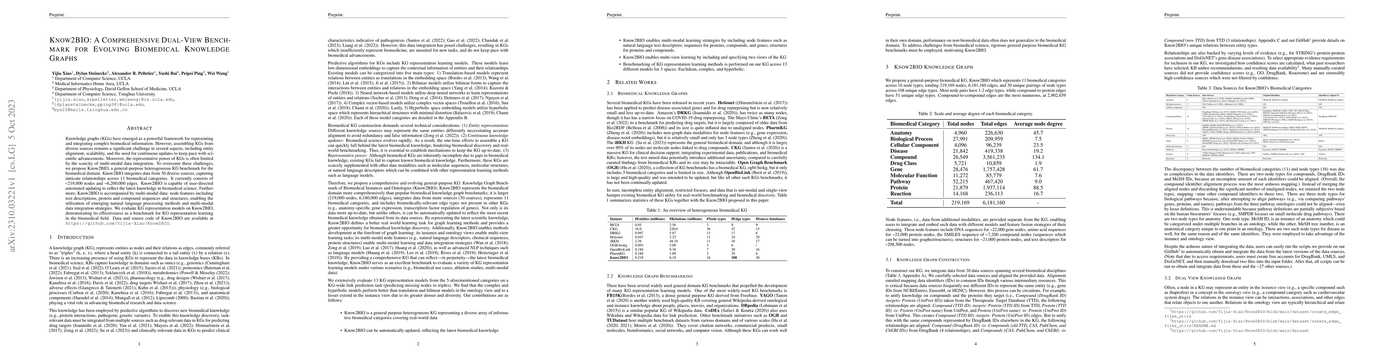Thumbnail for Know2BIO: A Comprehensive Dual-View Benchmark for Evolving Biomedical
  Knowledge Graphs