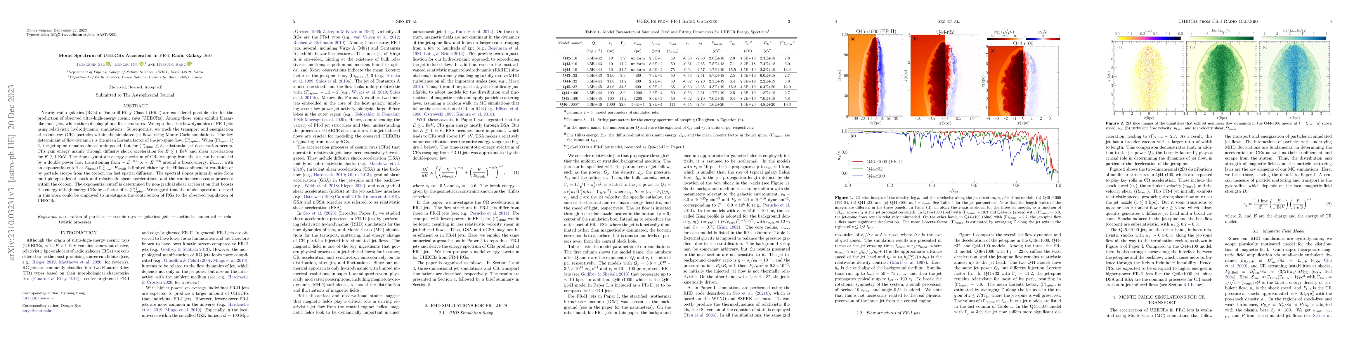 Thumbnail for Model Spectrum of Ultra-High-Energy Cosmic Rays Accelerated in FR-I
  Radio Galaxy Jets