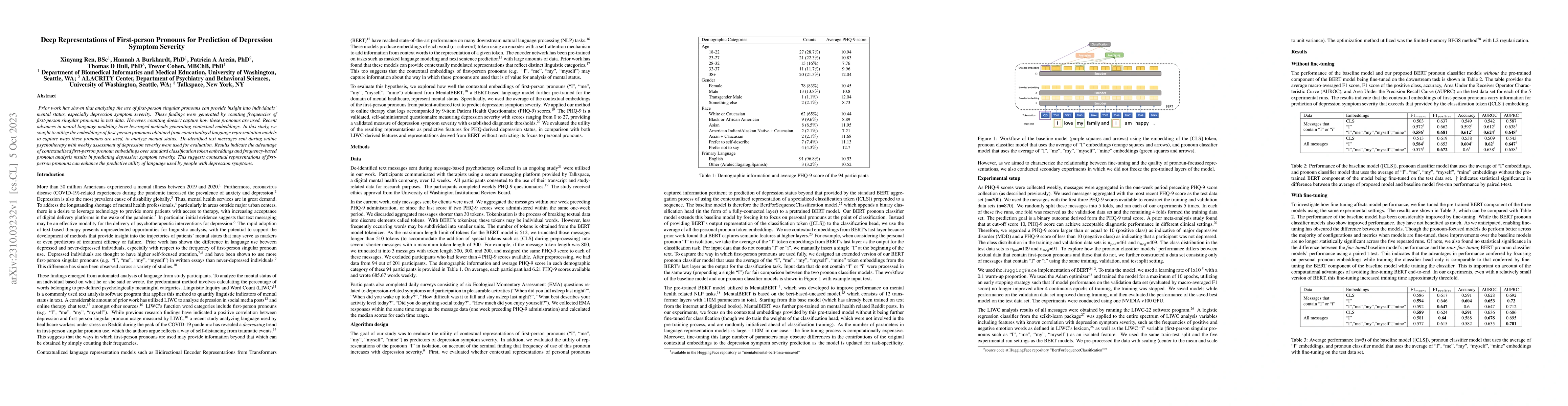 Thumbnail for Deep Representations of First-person Pronouns for Prediction of
  Depression Symptom Severity
