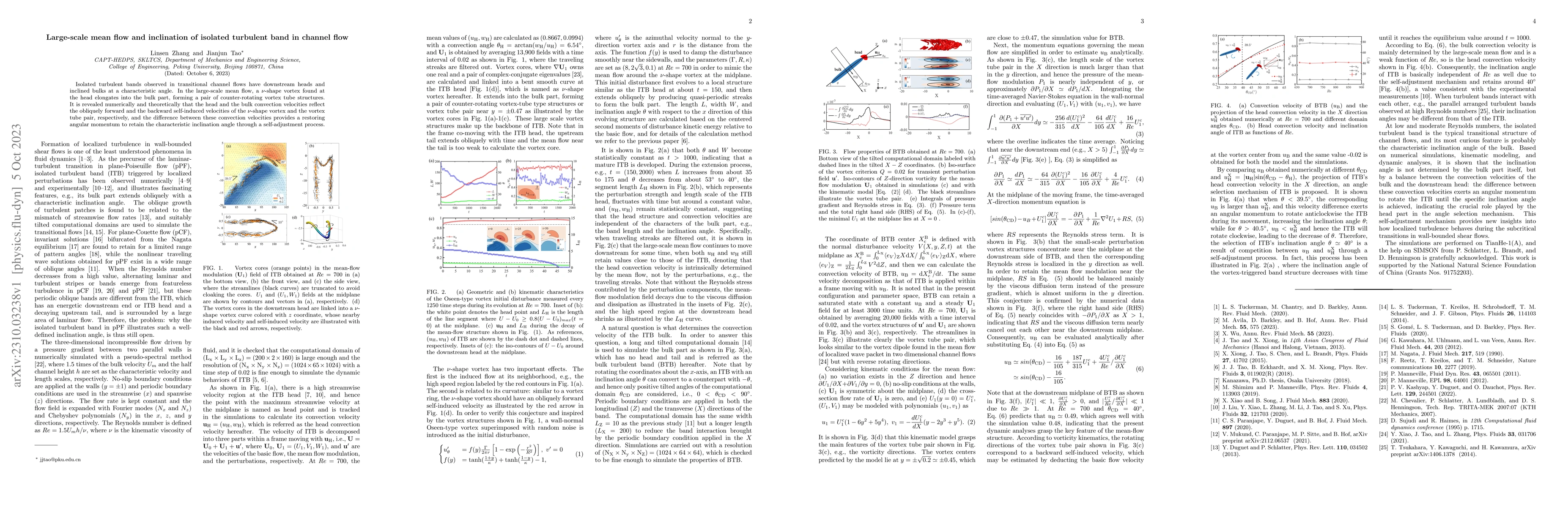 Thumbnail for Large-scale mean flow and inclination of isolated turbulent band in
  channel flow