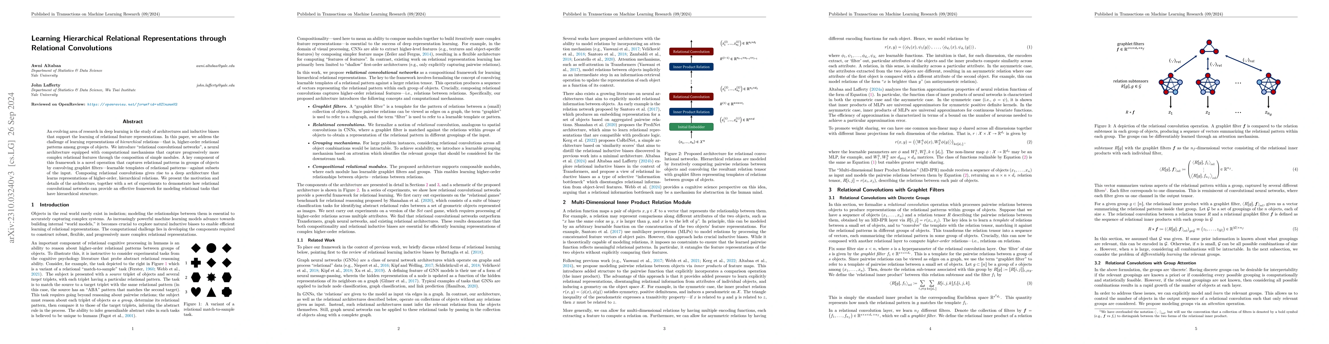 Thumbnail for Learning Hierarchical Relational Representations through Relational
  Convolutions