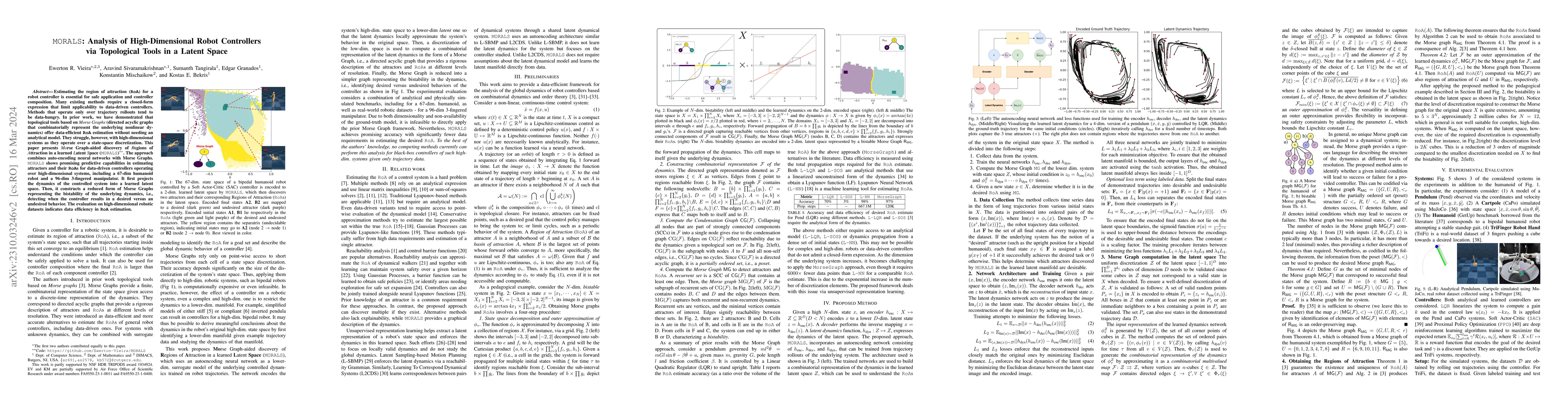 Thumbnail for ${\tt MORALS}$: Analysis of High-Dimensional Robot Controllers via
  Topological Tools in a Latent Space