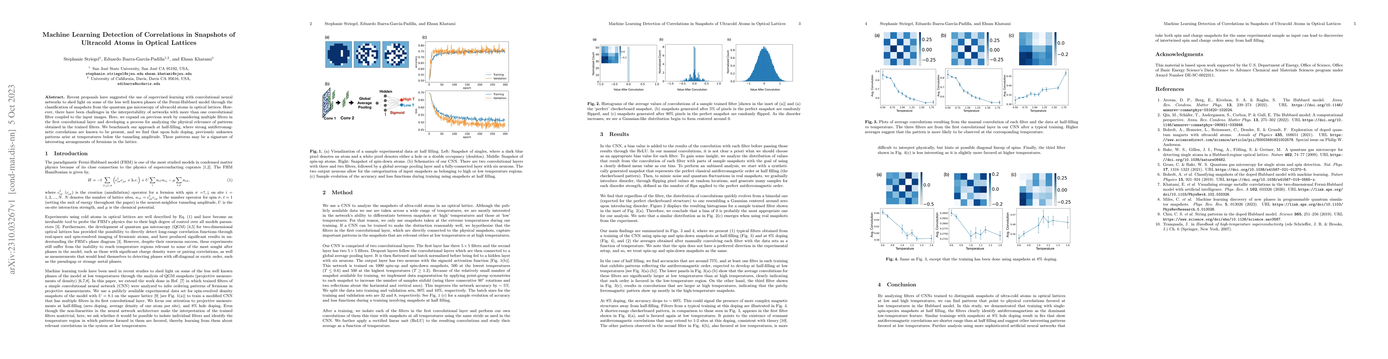 Thumbnail for Machine Learning Detection of Correlations in Snapshots of Ultracold
  Atoms in Optical Lattices