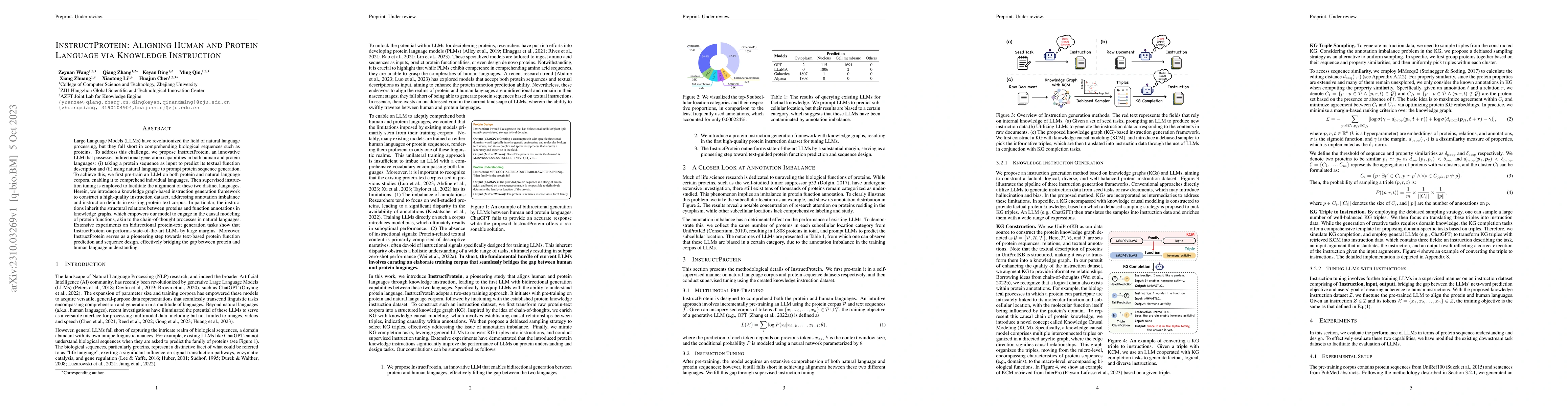 Thumbnail for InstructProtein: Aligning Human and Protein Language via Knowledge
  Instruction