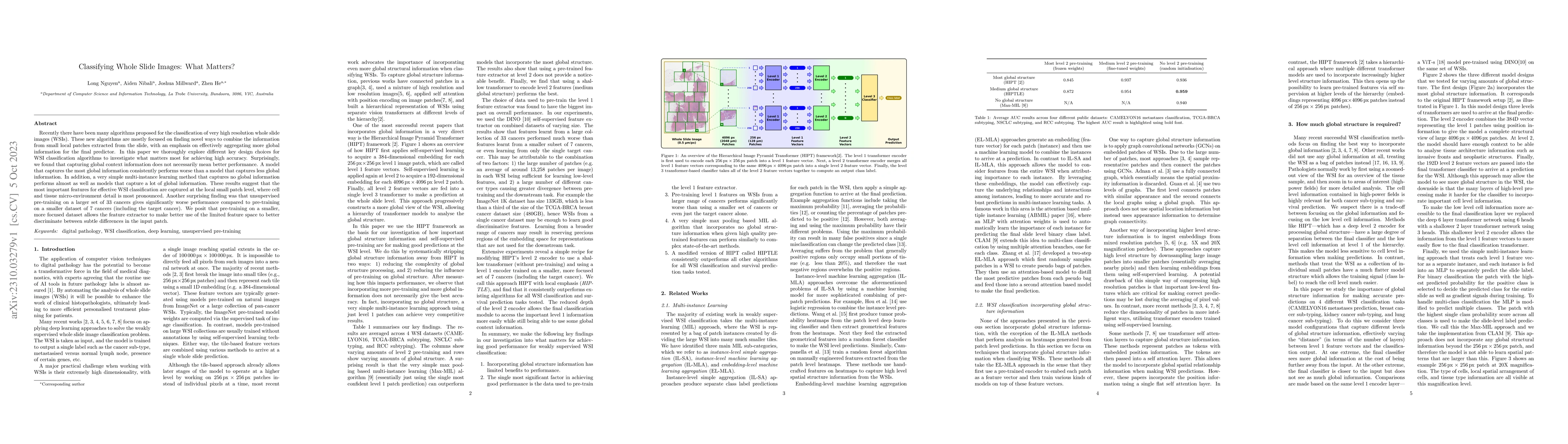 Thumbnail for Classifying Whole Slide Images: What Matters?