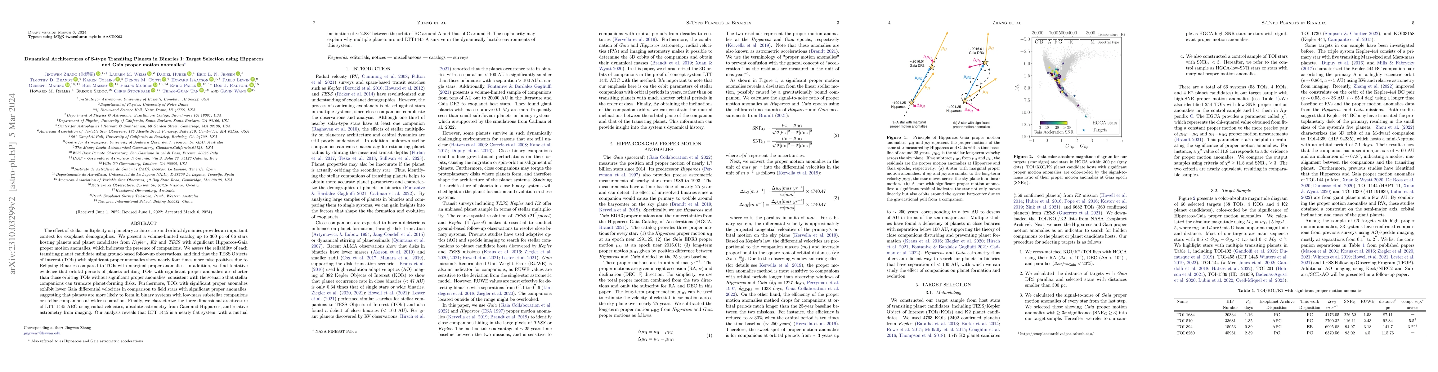 Thumbnail for Dynamical Architectures of S-type Transiting Planets in Binaries I:
  Target Selection using Hipparcos and Gaia proper motion anomalies