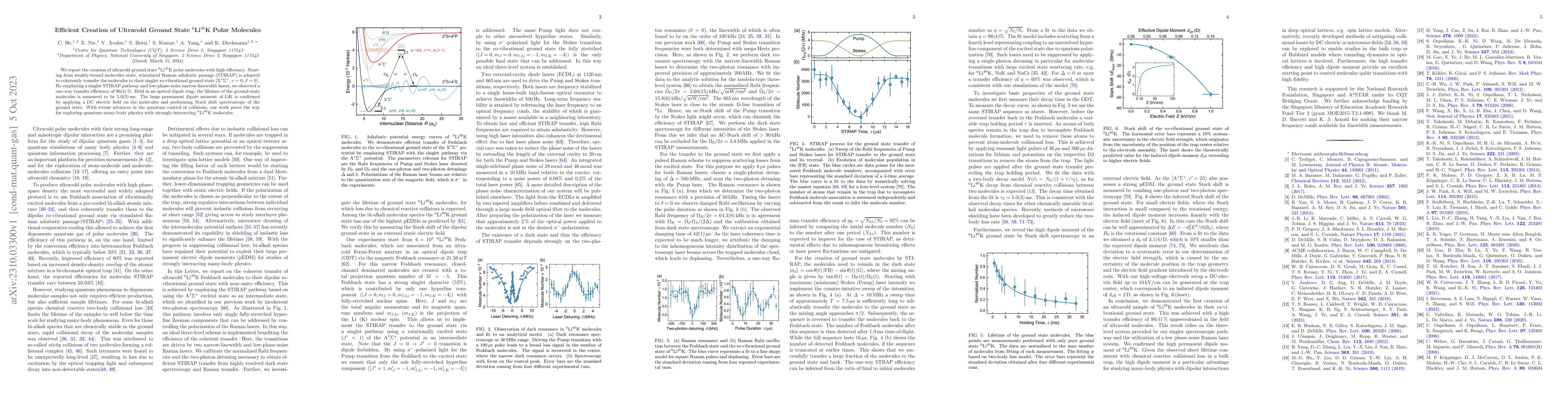Thumbnail for Efficient Creation of Ultracold Ground State
  $^{6}\textrm{Li}^{40}\textrm{K}$ Polar Molecules