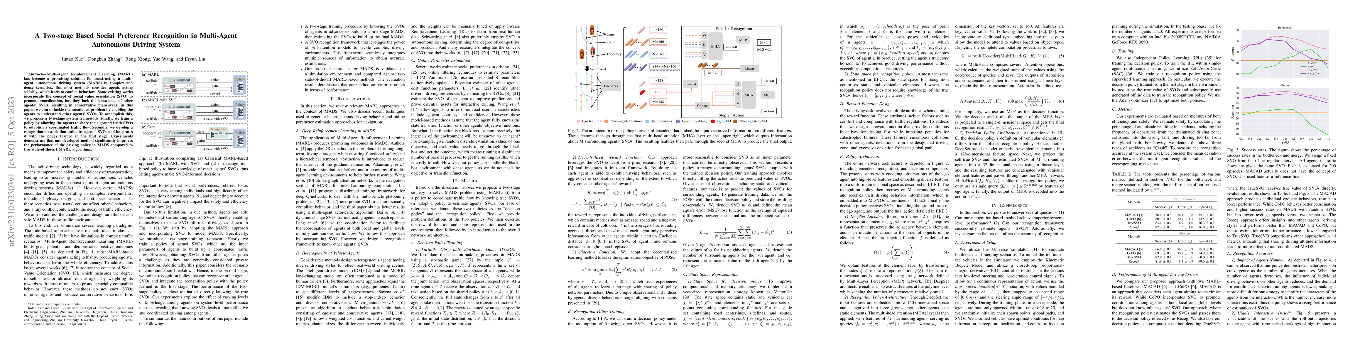 Thumbnail for A Two-stage Based Social Preference Recognition in Multi-Agent
  Autonomous Driving System