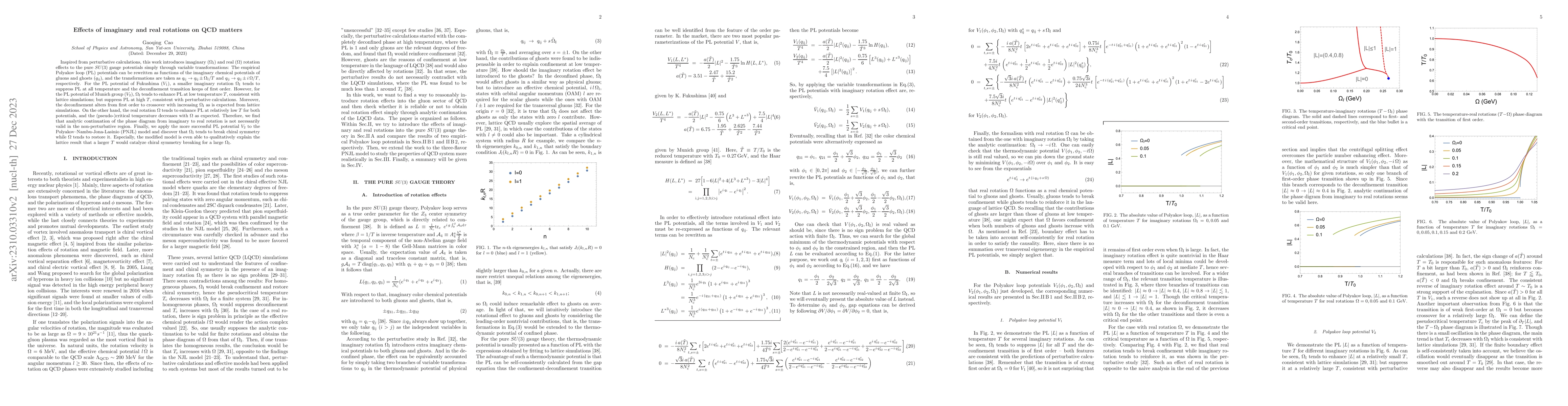 Thumbnail for Effects of imaginary and real rotations on QCD matters