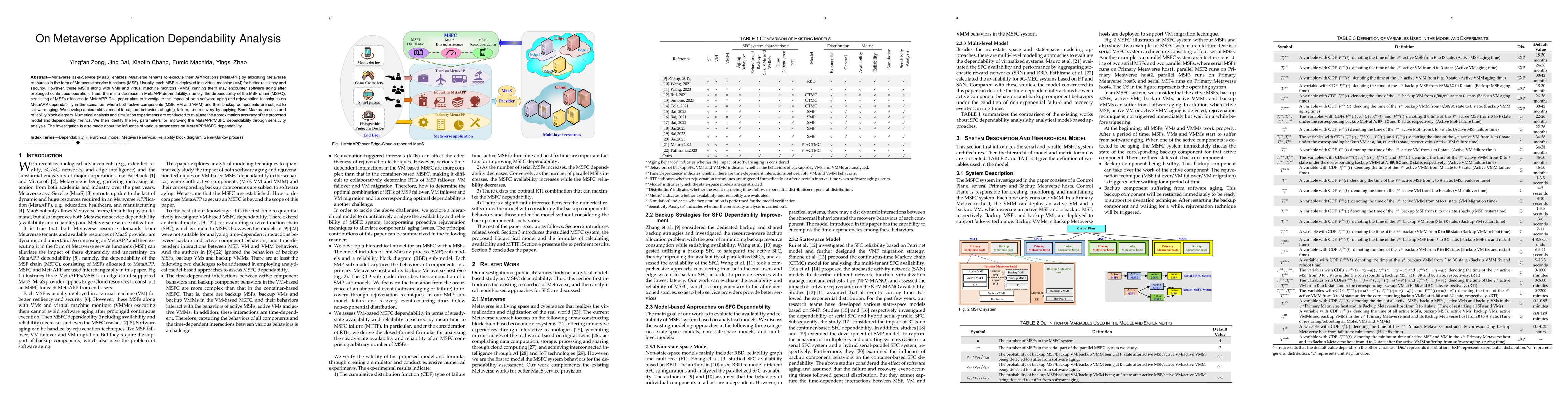 Thumbnail for On Metaverse Application Dependability Analysis