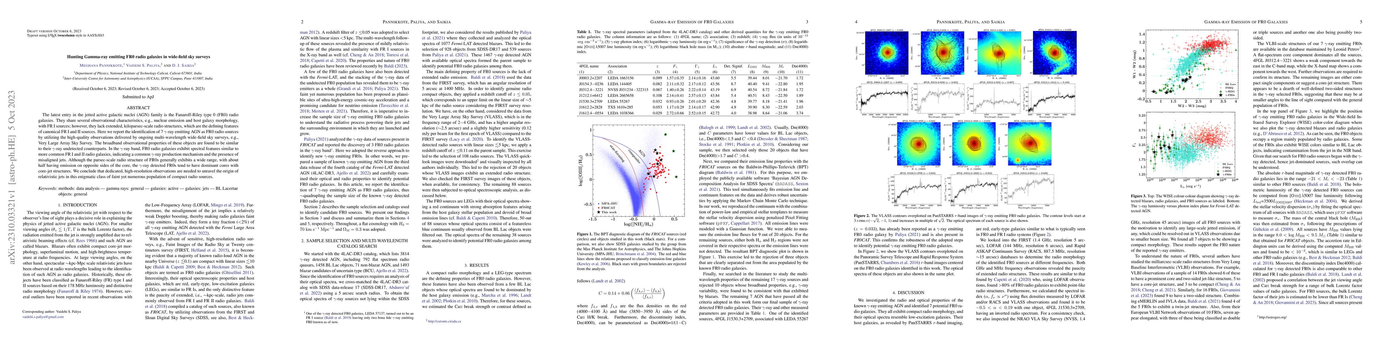 Thumbnail for Hunting Gamma-ray emitting FR0 radio galaxies in wide-field sky surveys