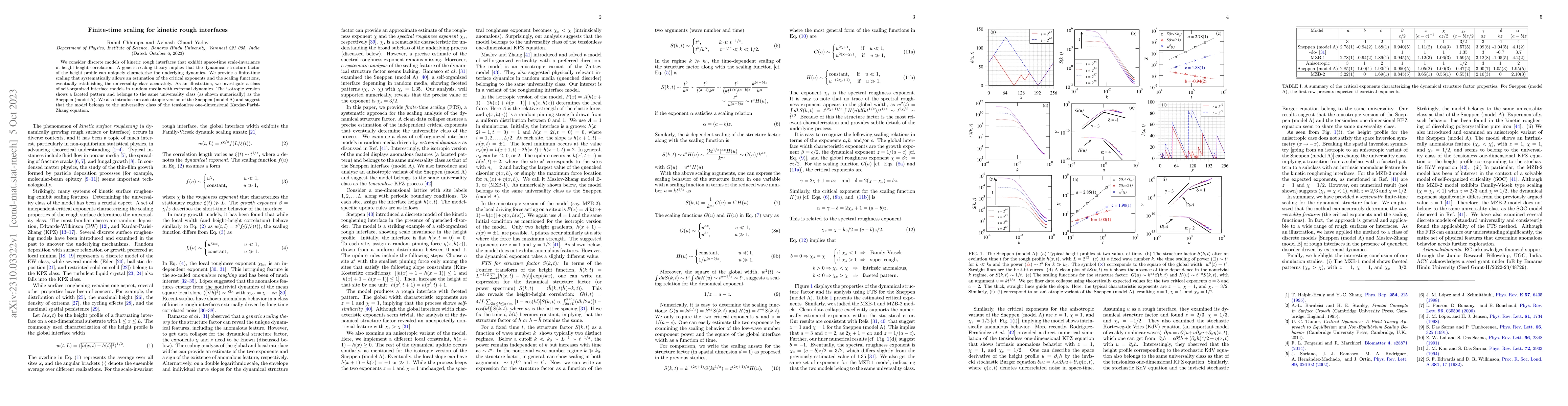 Thumbnail for Finite-time scaling for kinetic rough interfaces