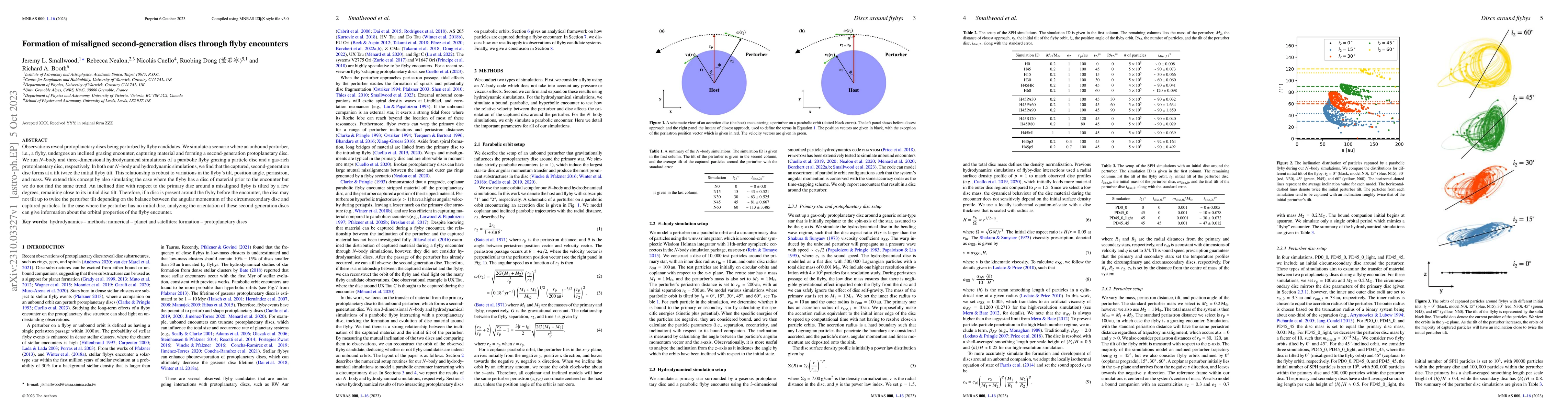 Thumbnail for Formation of misaligned second-generation discs through flyby encounters