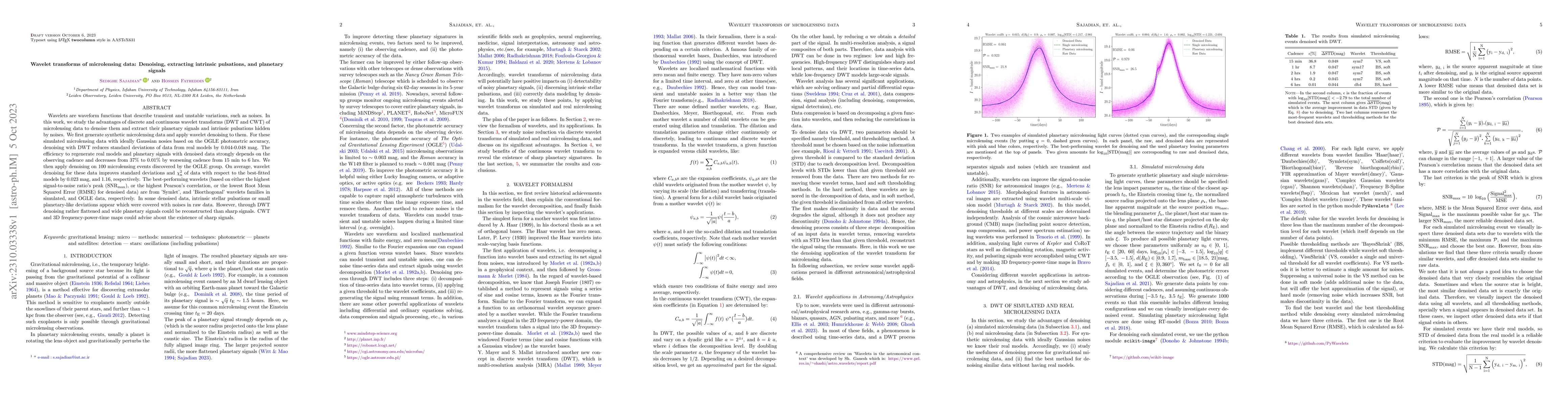 Thumbnail for Wavelet transforms of microlensing data: Denoising, extracting intrinsic
  pulsations, and planetary signals
