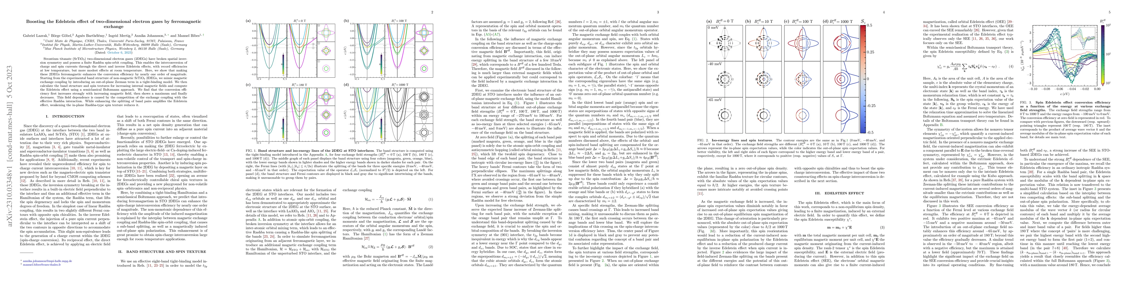 Thumbnail for Boosting the Edelstein effect of two-dimensional electron gases by
  ferromagnetic exchange