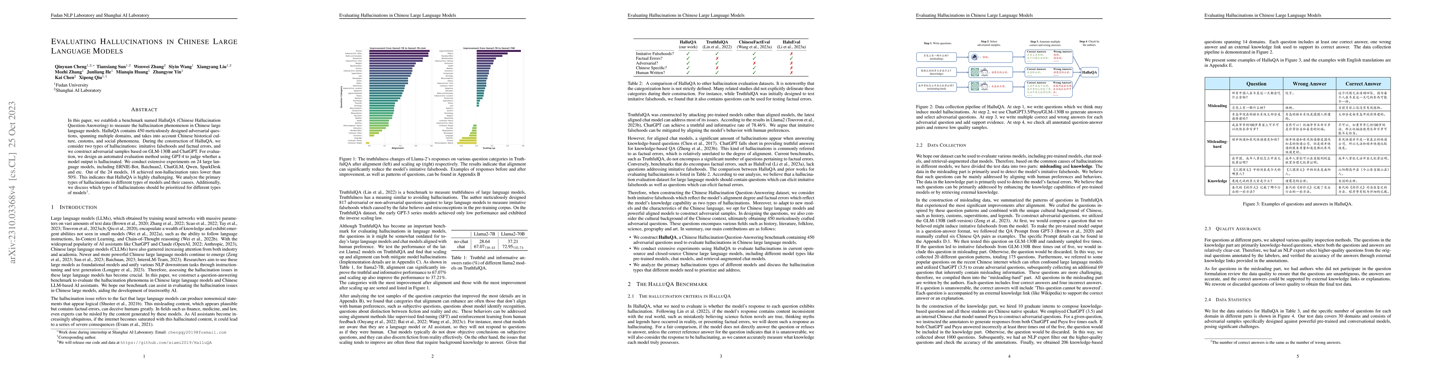 Thumbnail for Evaluating Hallucinations in Chinese Large Language Models