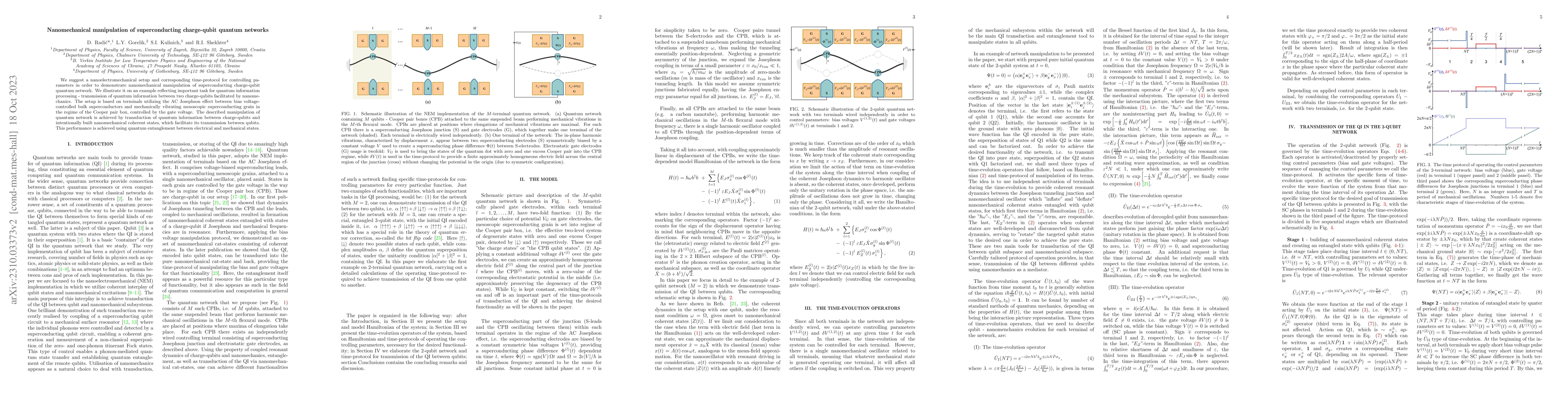 Thumbnail for Nanomechanical manipulation of superconducting charge-qubit quantum
  networks