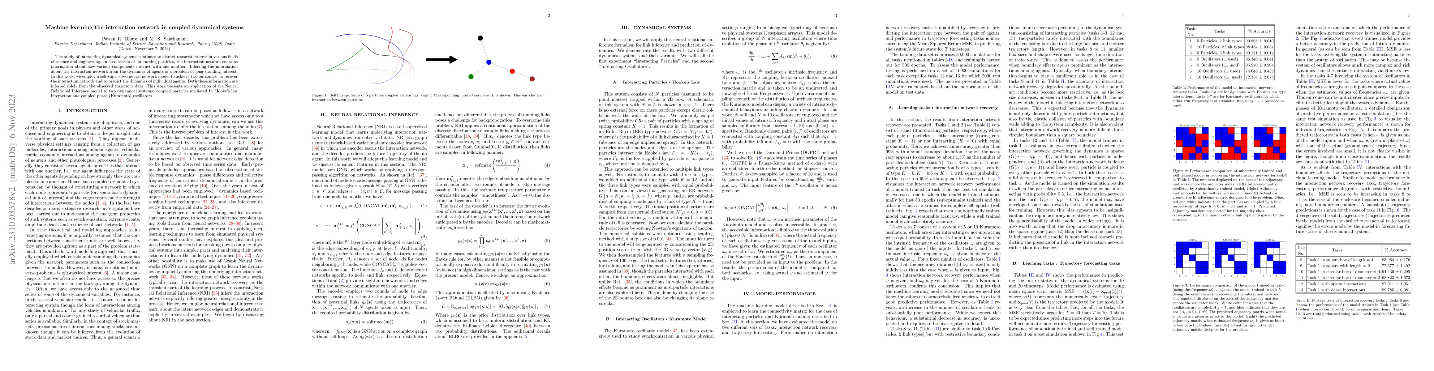 Thumbnail for Machine learning the interaction network in coupled dynamical systems