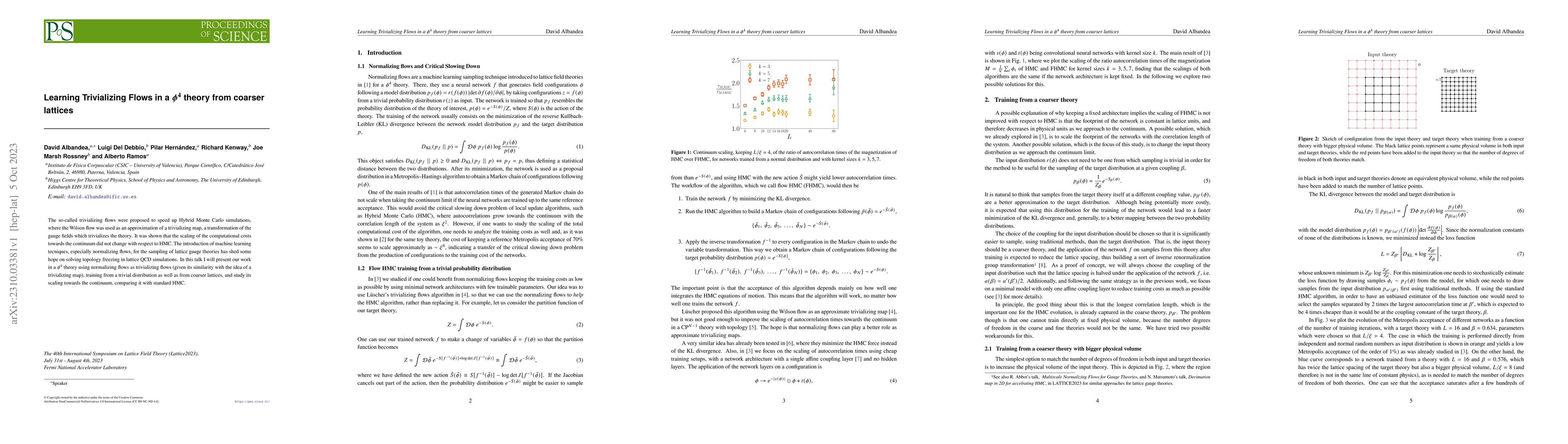 Thumbnail for Learning Trivializing Flows in a $\phi^4$ theory from coarser lattices