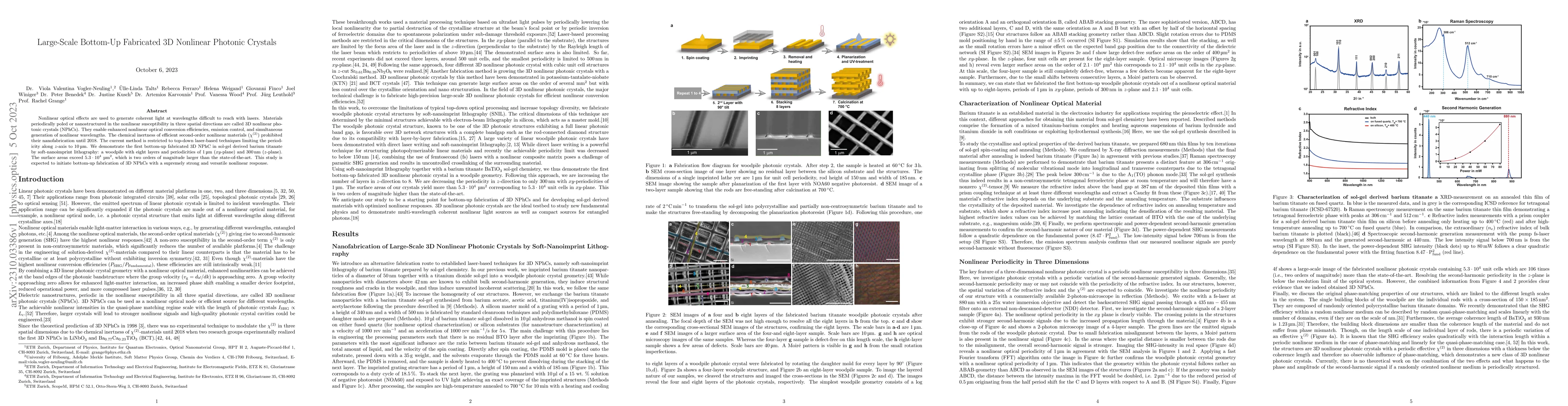 Thumbnail for Large-Scale Bottom-Up Fabricated 3D Nonlinear Photonic Crystals