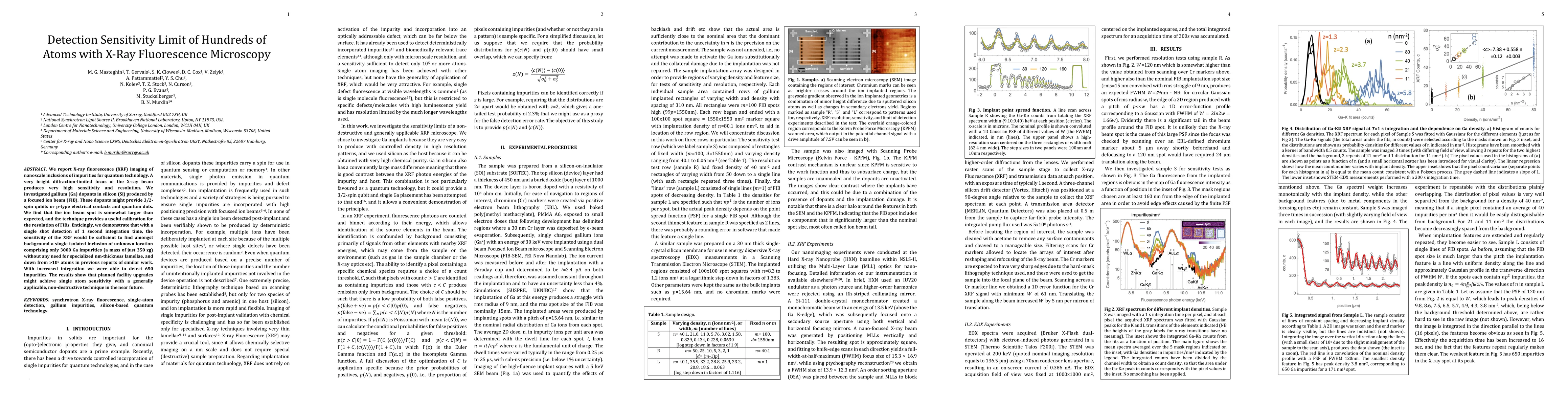 Thumbnail for Detection Sensitivity Limit of Hundreds of Atoms with X-Ray Fluorescence
  Microscopy