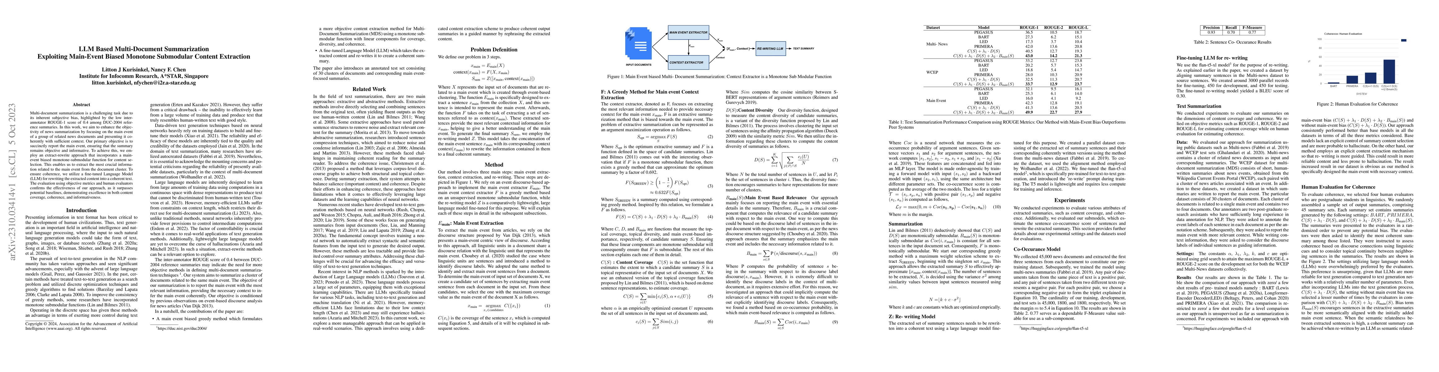Thumbnail for LLM Based Multi-Document Summarization Exploiting Main-Event Biased
  Monotone Submodular Content Extraction
