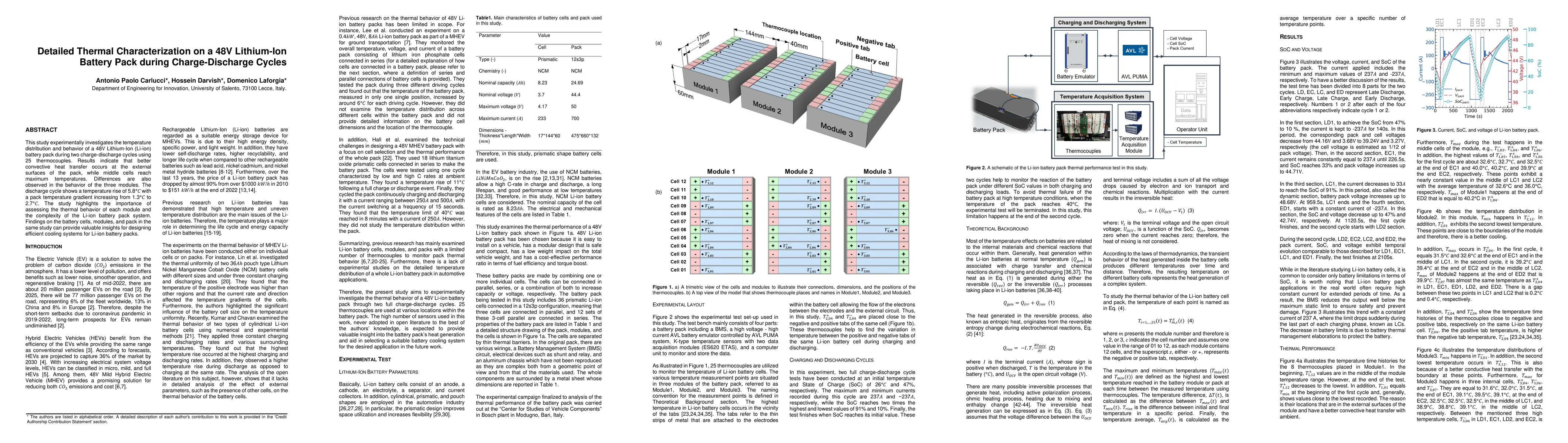 Thumbnail for Detailed Thermal Characterization on a 48V Lithium-Ion Battery Pack
  during Charge-Discharge Cycles