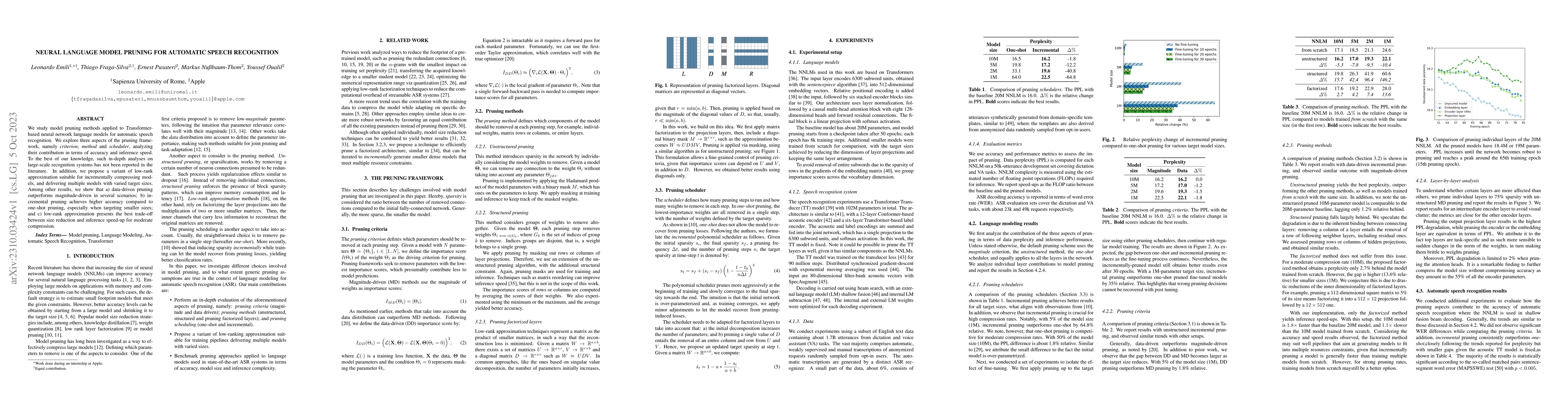 Thumbnail for Neural Language Model Pruning for Automatic Speech Recognition