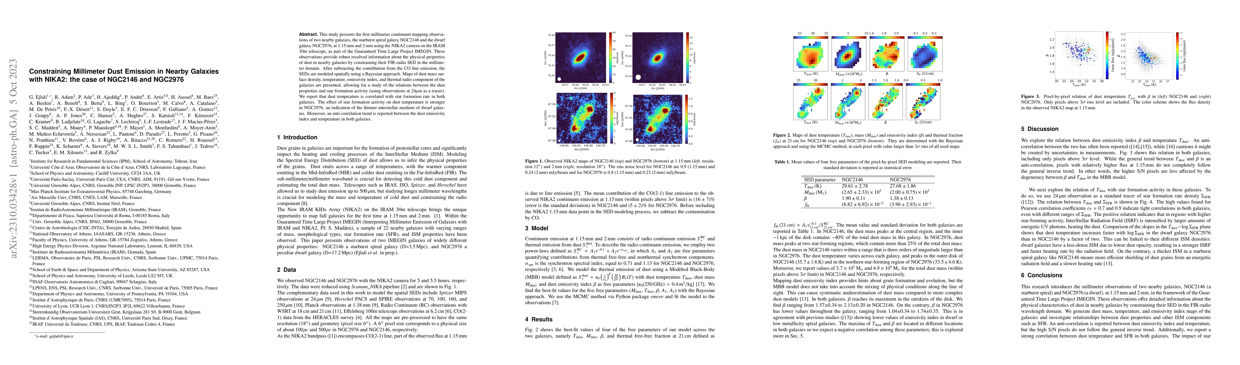 Thumbnail for Constraining Millimeter Dust Emission in Nearby Galaxies with NIKA2: the
  case of NGC2146 and NGC2976