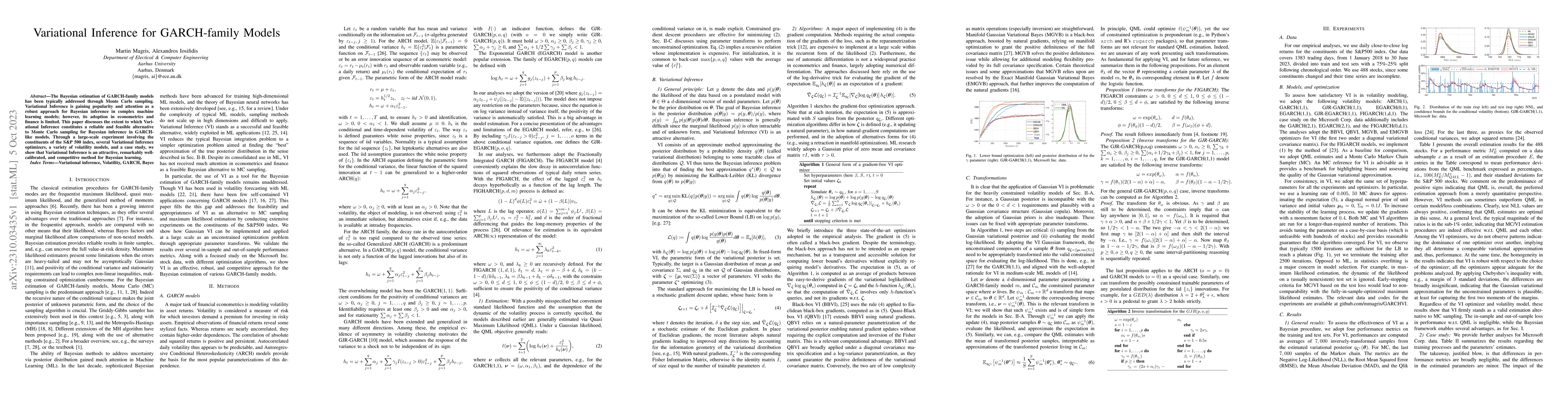 Thumbnail for Variational Inference for GARCH-family Models