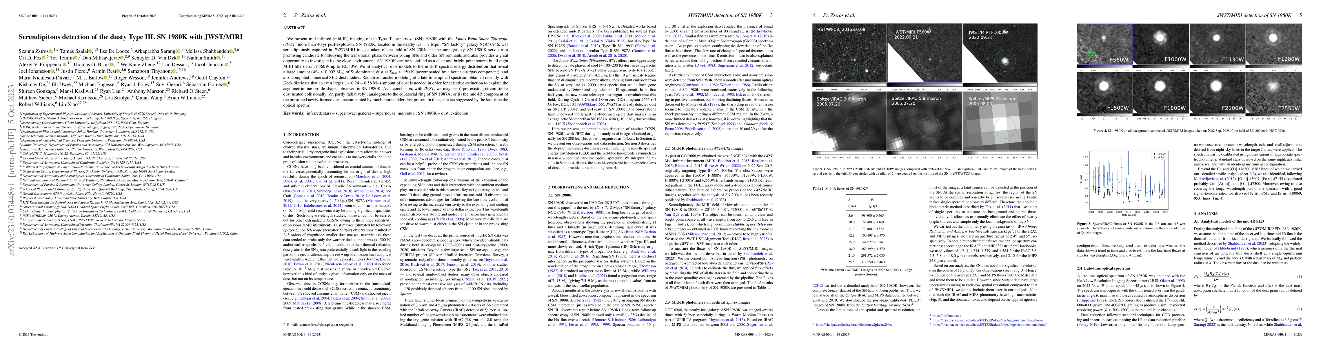 Thumbnail for Serendipitous detection of the dusty Type IIL SN 1980K with JWST/MIRI