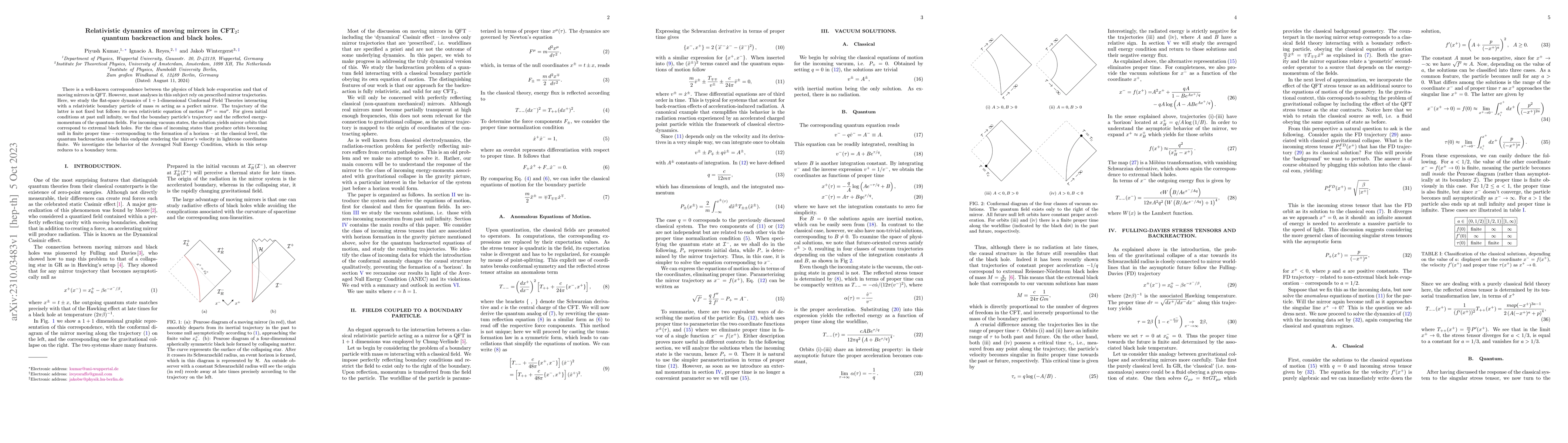 Thumbnail for Relativistic dynamics of moving mirrors in CFT$_2$: quantum backreaction
  and black holes