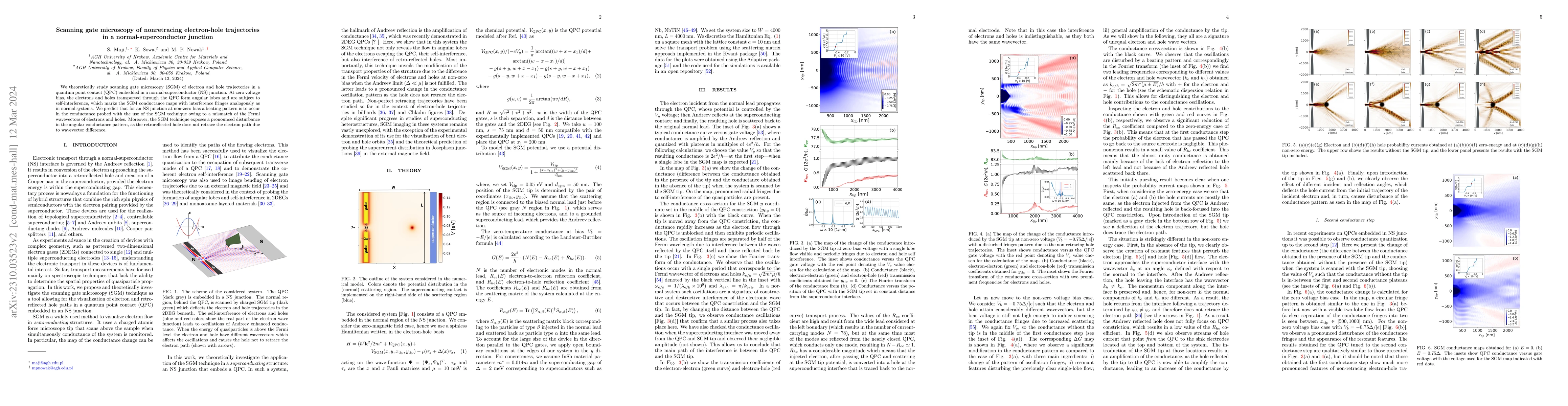 Thumbnail for Scanning gate microscopy of nonretracing electron-hole trajectories in a
  normal-superconductor junction