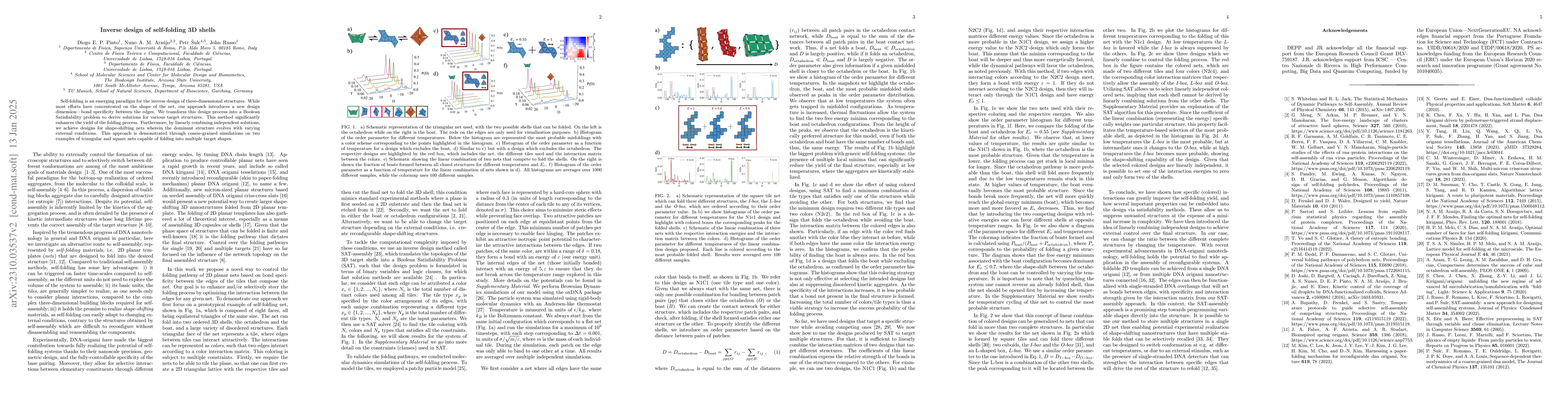 Thumbnail for Inverse design of self-folding 3D shells