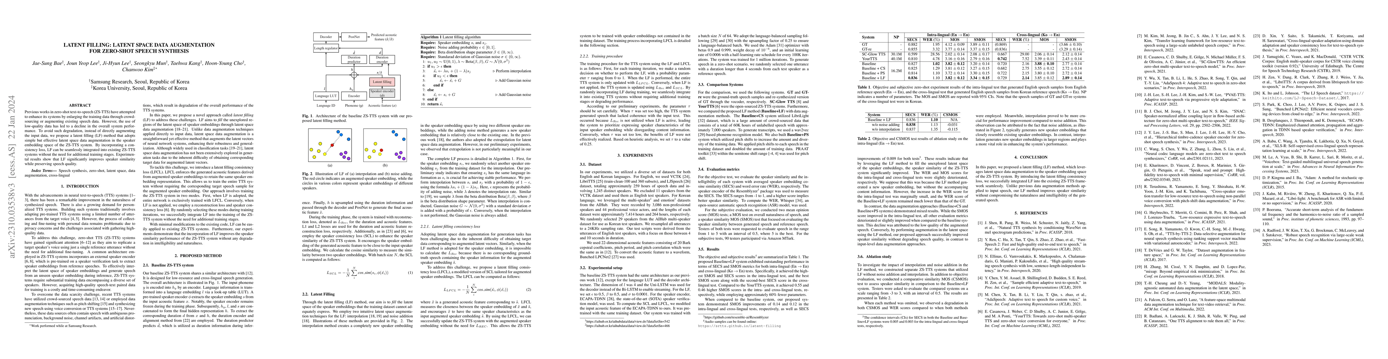 Thumbnail for Latent Filling: Latent Space Data Augmentation for Zero-shot Speech
  Synthesis