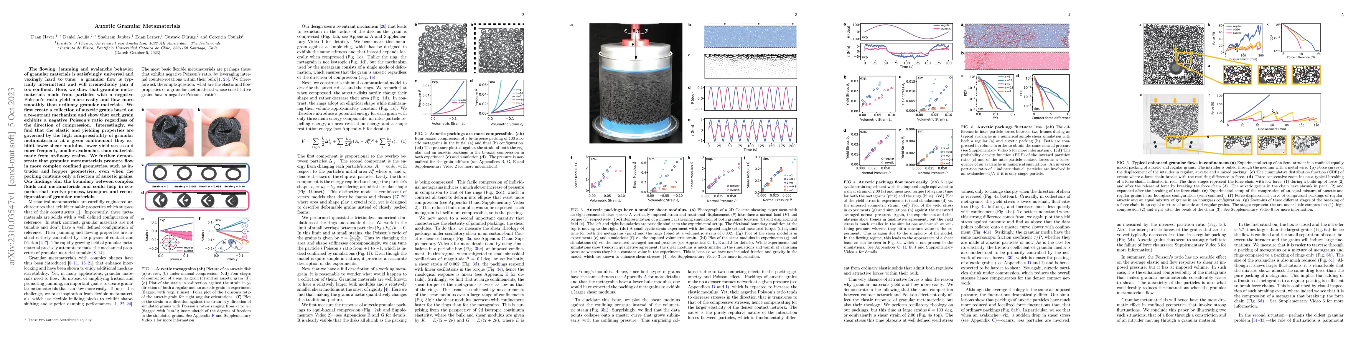 Thumbnail for Auxetic Granular Metamaterials