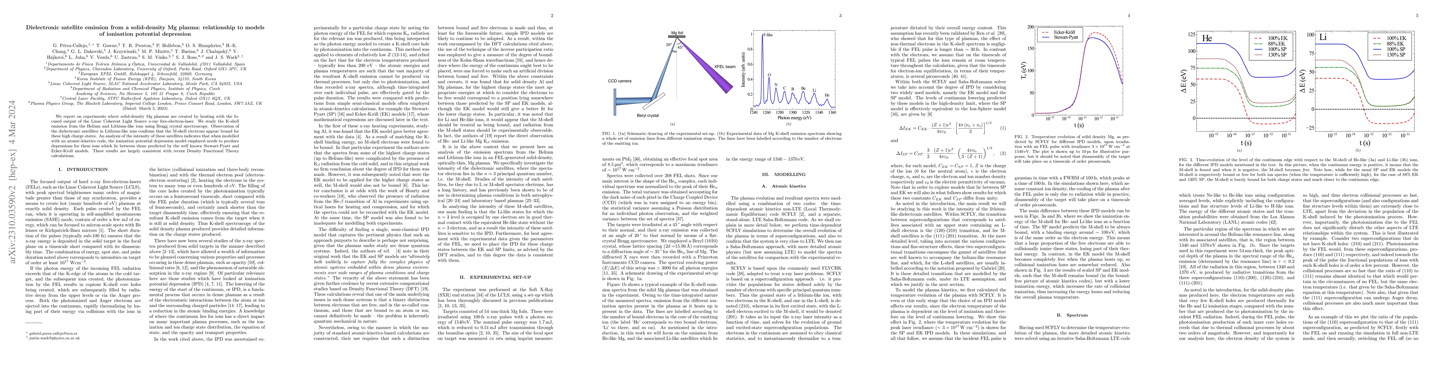 Thumbnail for Dielectronic satellite emission from a solid-density Mg plasma:
  relationship to models of ionisation potential depression