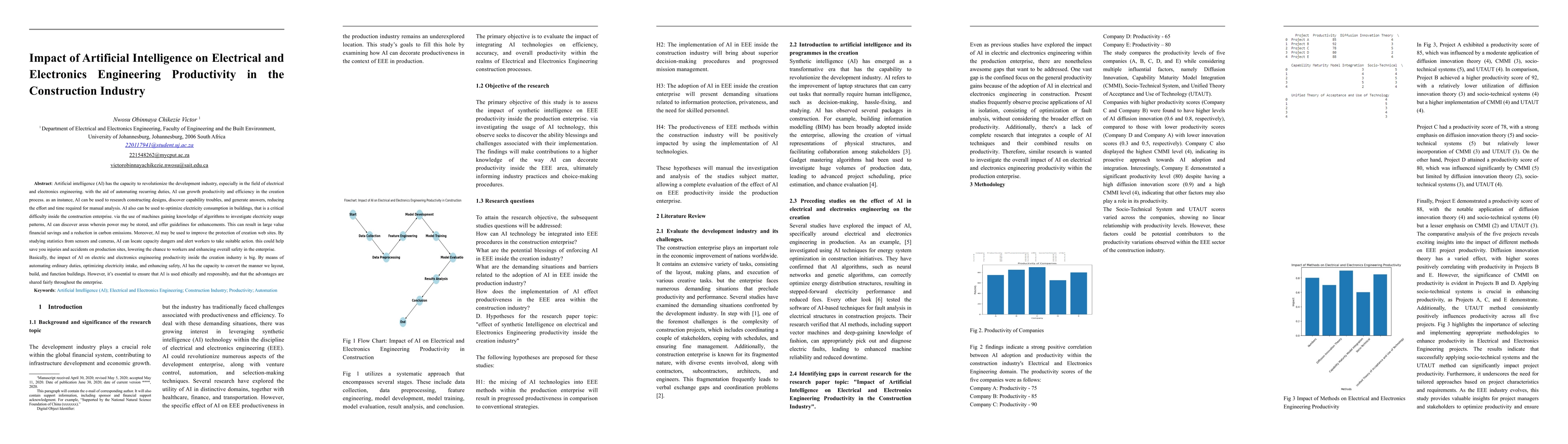 Thumbnail for Impact of Artificial Intelligence on Electrical and Electronics
  Engineering Productivity in the Construction Industry