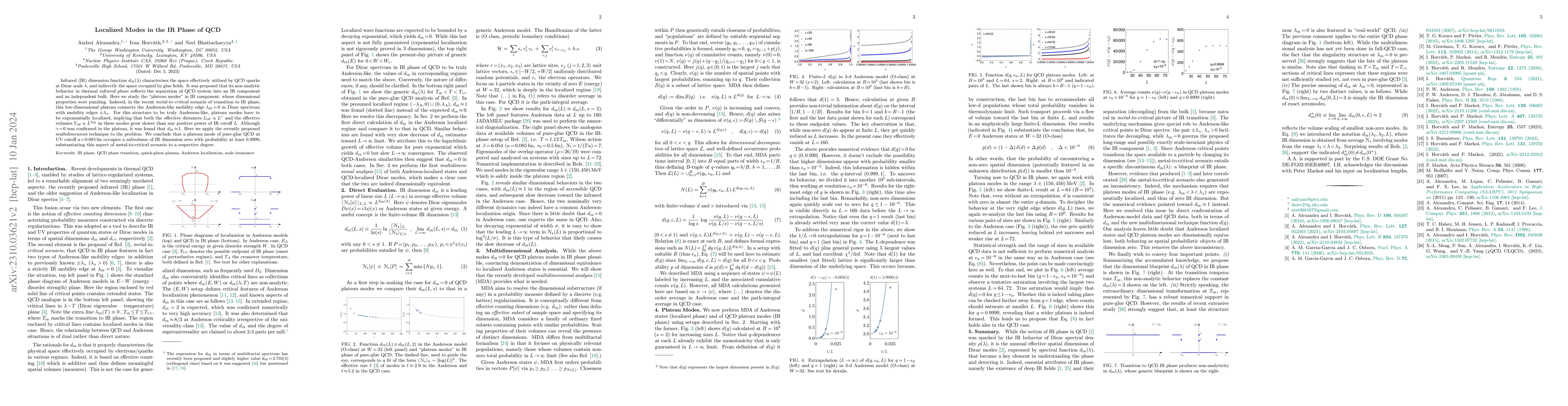 Thumbnail for Localized Modes in the IR Phase of QCD