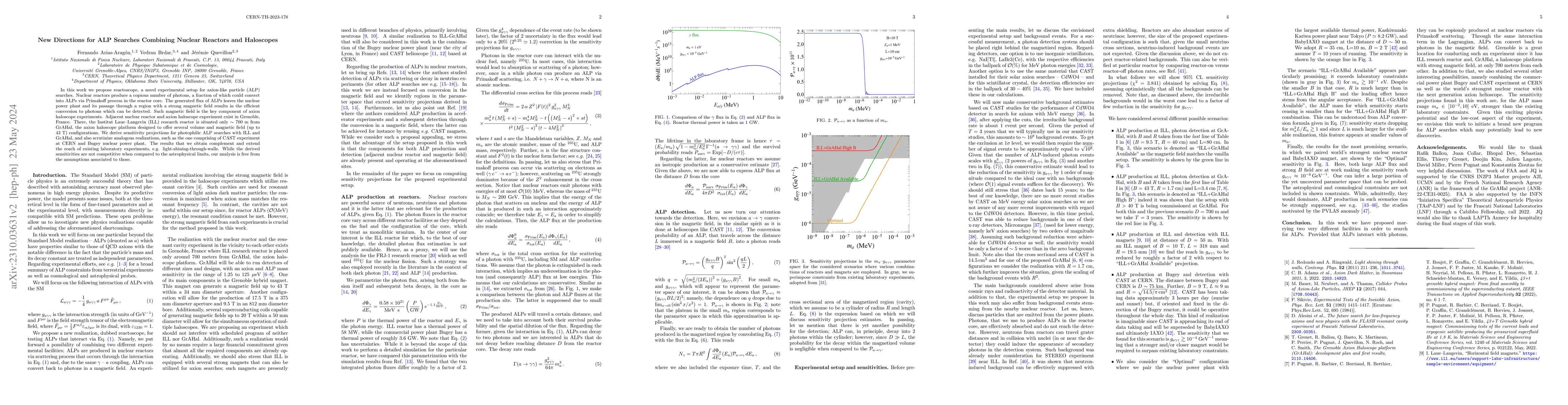 Thumbnail for New Directions for ALP Searches Combining Nuclear Reactors and
  Haloscopes