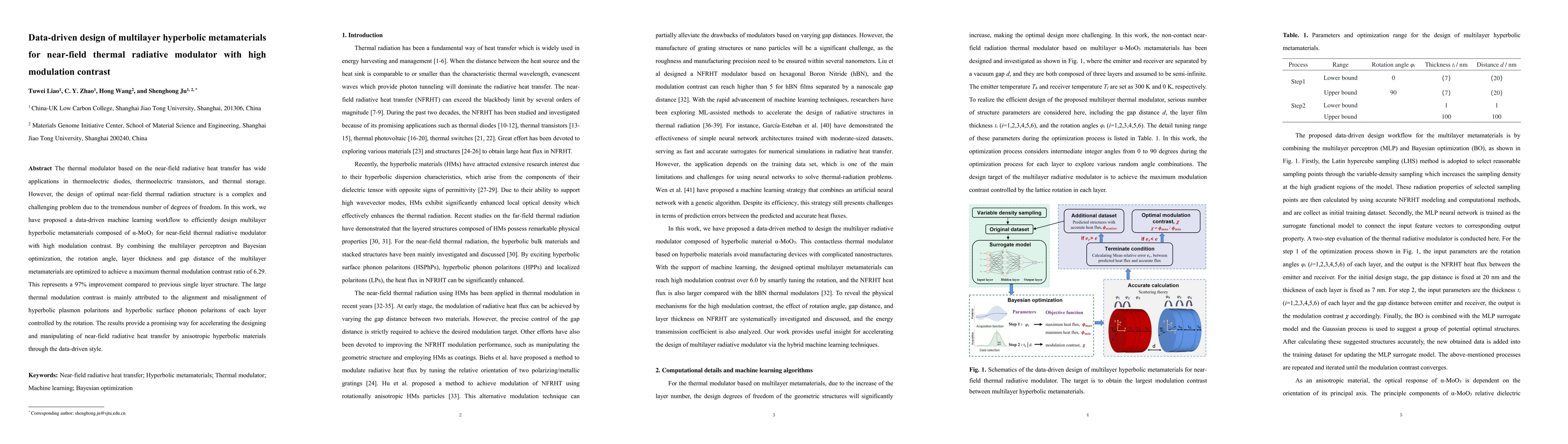 Thumbnail for Data-driven design of multilayer hyperbolic metamaterials for near-field
  thermal radiative modulator with high modulation contrast