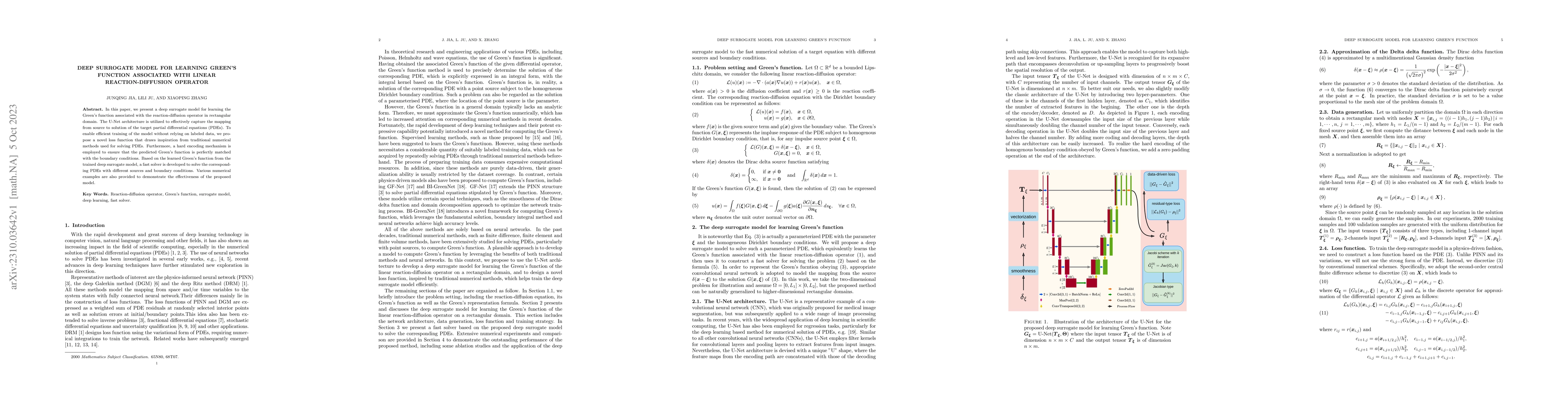 Thumbnail for Deep surrogate model for learning Green's function associated with
  linear reaction-diffusion operator