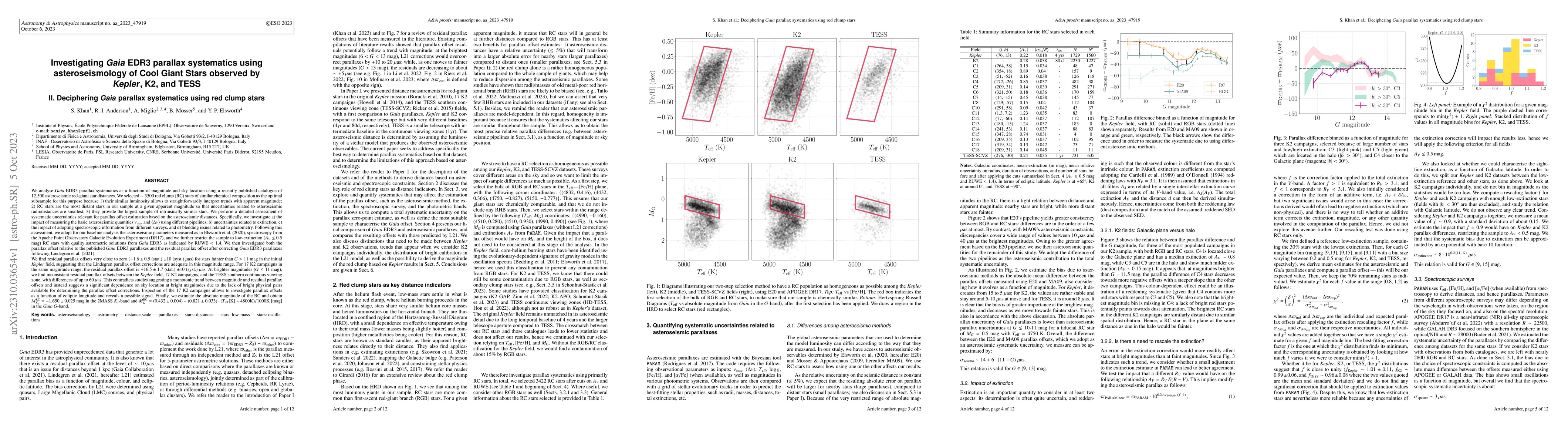 Thumbnail for Investigating Gaia EDR3 parallax systematics using asteroseismology of
  Cool Giant Stars observed by Kepler, K2, and TESS II. Deciphering Gaia
  parallax systematics using red clump stars